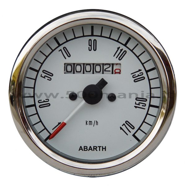 Complete dashboard - Image 2