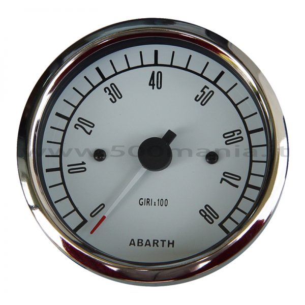 Complete dashboard - Image 3