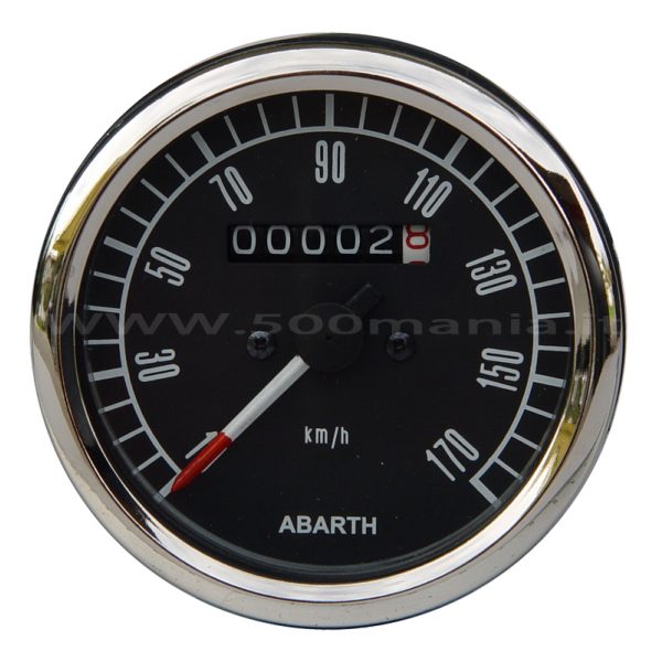 Complete dashboard - Image 2