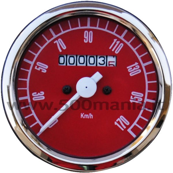 Complete dashboard - Image 2