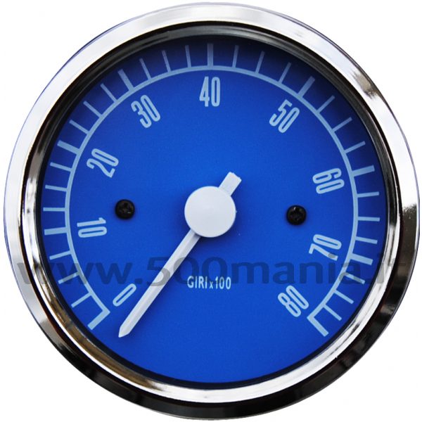 Complete dashboard - Image 3