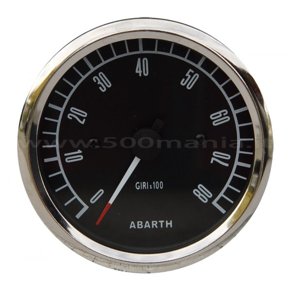 Complete dashboard - Image 3