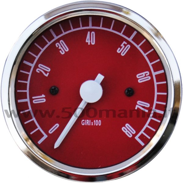 Complete dashboard - Image 3