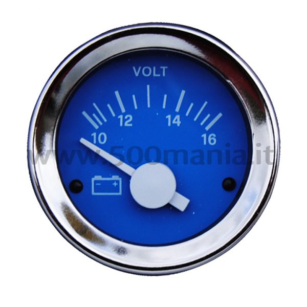 Complete dashboard - Image 6