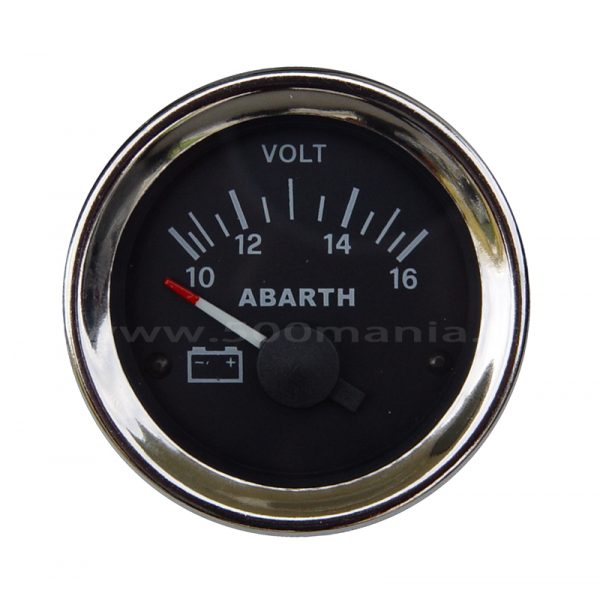 Complete dashboard - Image 6